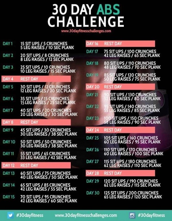 30 Day Abs Challenge